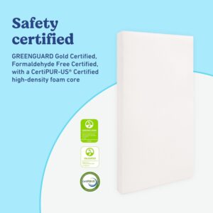 61dCcr+HJZL._SL1500_ best crib mattress